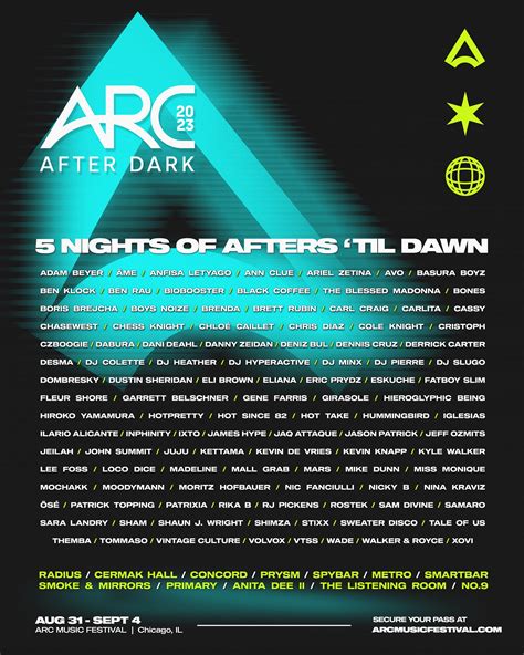 ARC Music Festival announces After Dark lineup